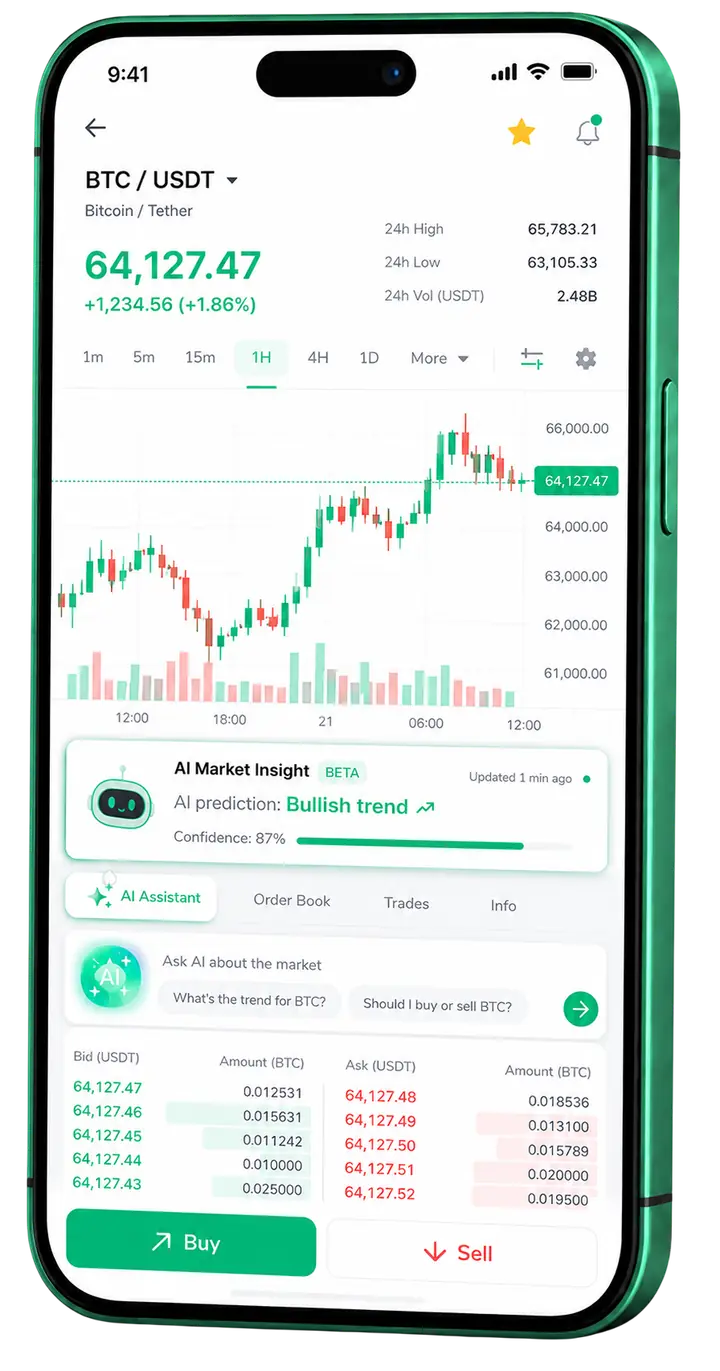 Visão móvel da plataforma Spirit ai